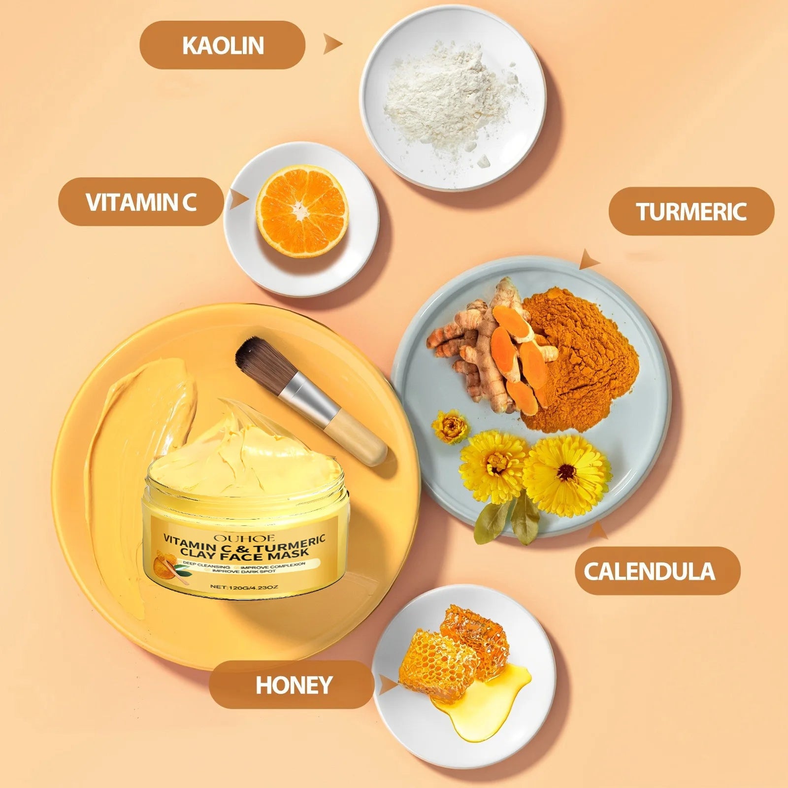 Glow & Clean Exfoliating Mask – Vitamin C + Turmeric